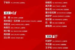 开云体育-东亚际足球赛事的最新比分情报的简单介绍