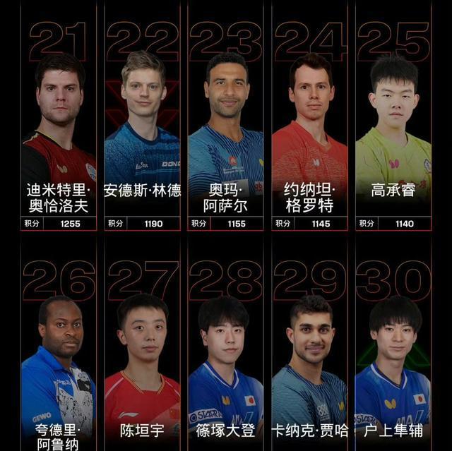 火箭迎来一场激烈的乒乓球对决