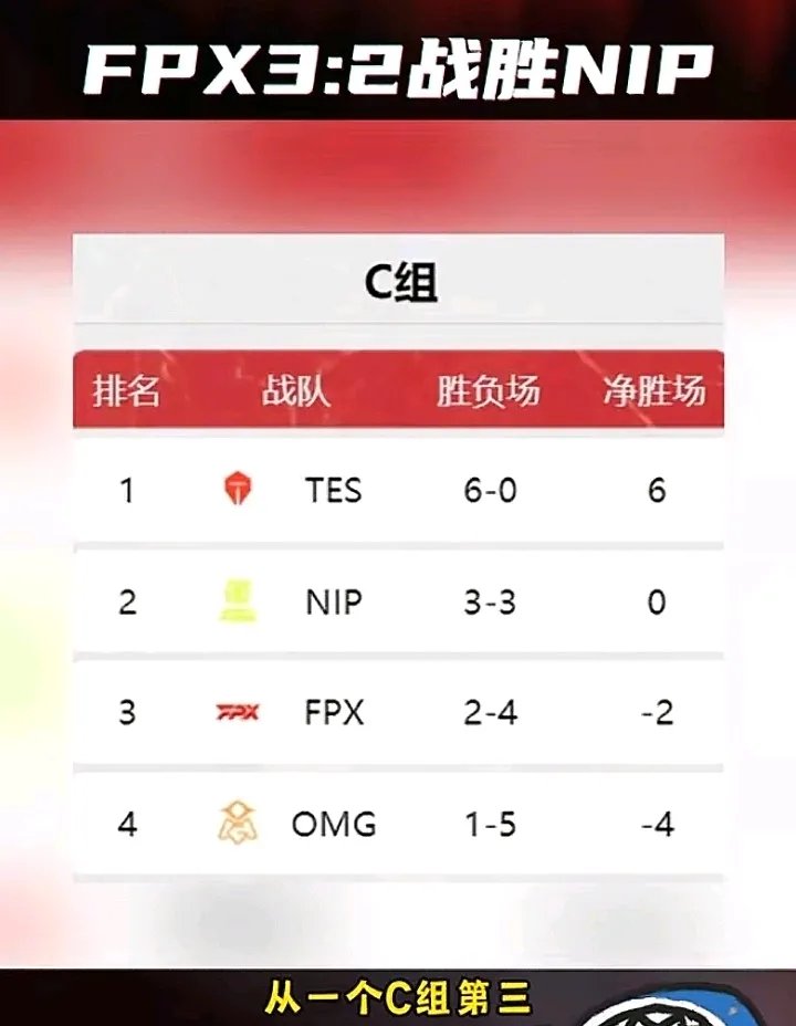 WBG碾压CLG，Ming团战一打五淘汰赛3:2（东京）