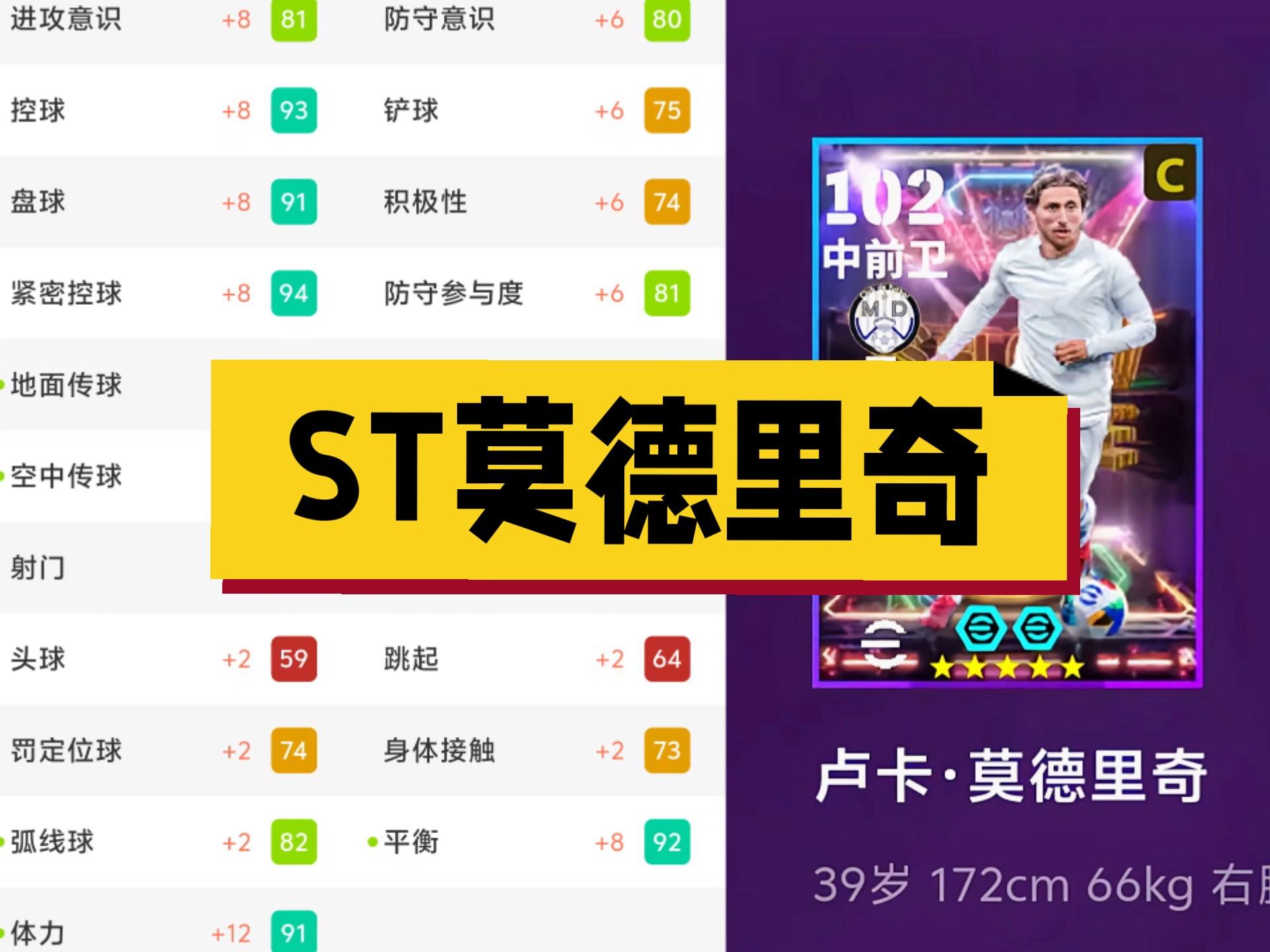 智利绝杀皇马，莫德里奇带队取胜